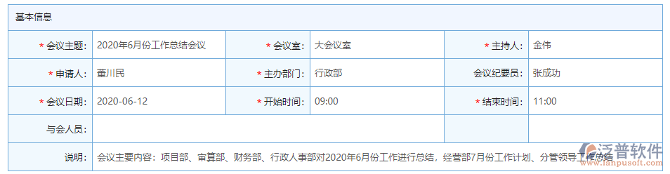 新增會議基本信息