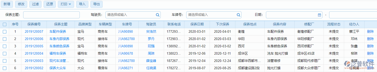 車輛保養(yǎng)列表