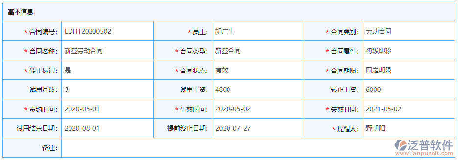 勞動合同基本信息