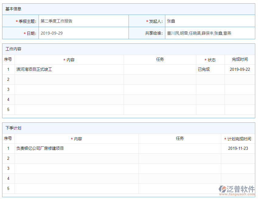 工作季報(bào)基本信息