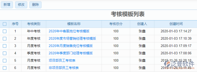 考核模板列表