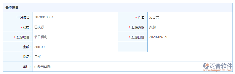 獎(jiǎng)懲管理基本信息