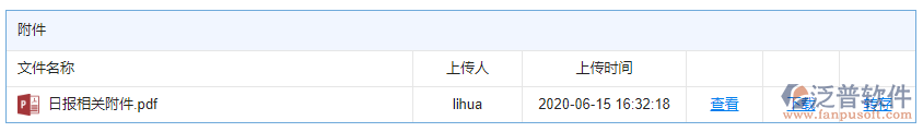 工作日?qǐng)?bào)附件