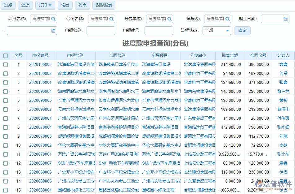 進度款申報查詢