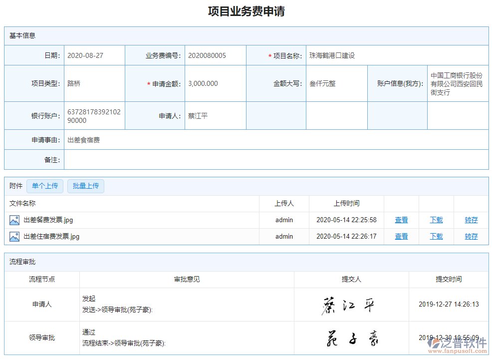 項(xiàng)目業(yè)務(wù)費(fèi)申請