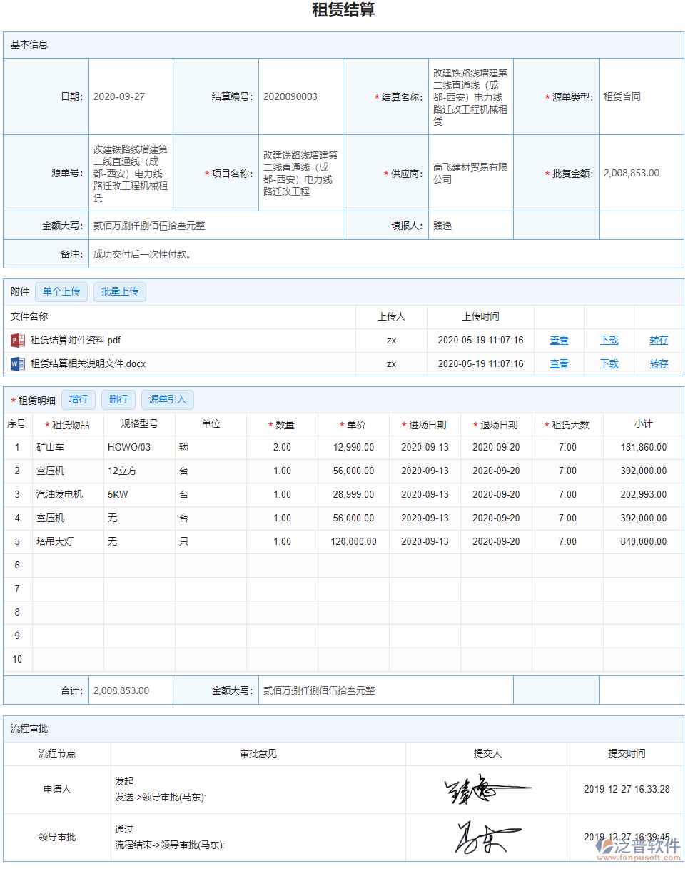 租賃結(jié)算