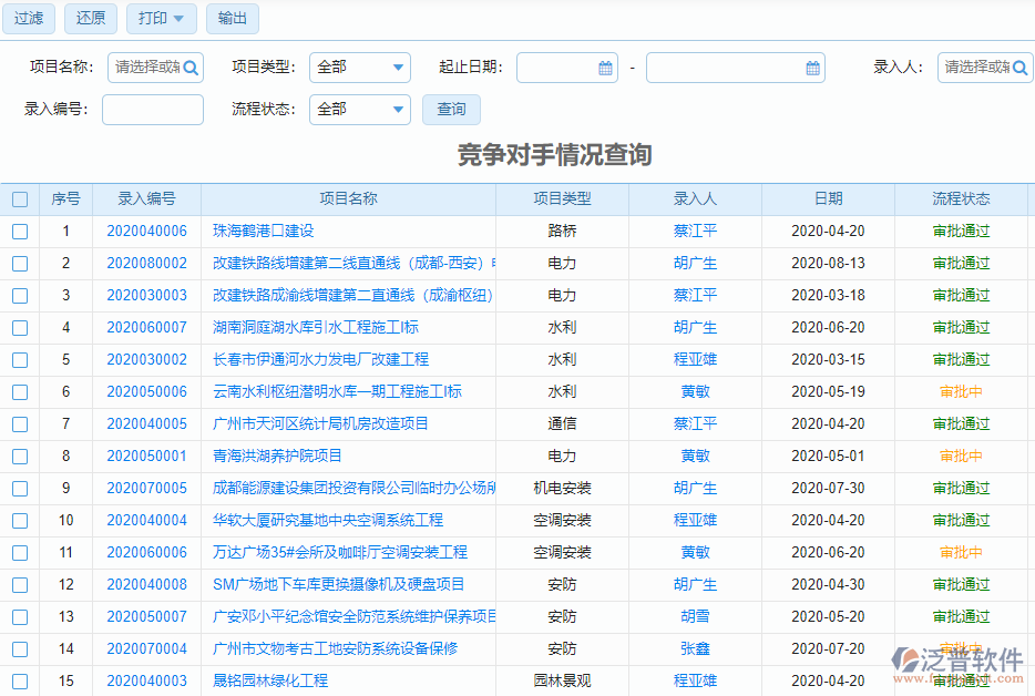 競爭對手情況查詢