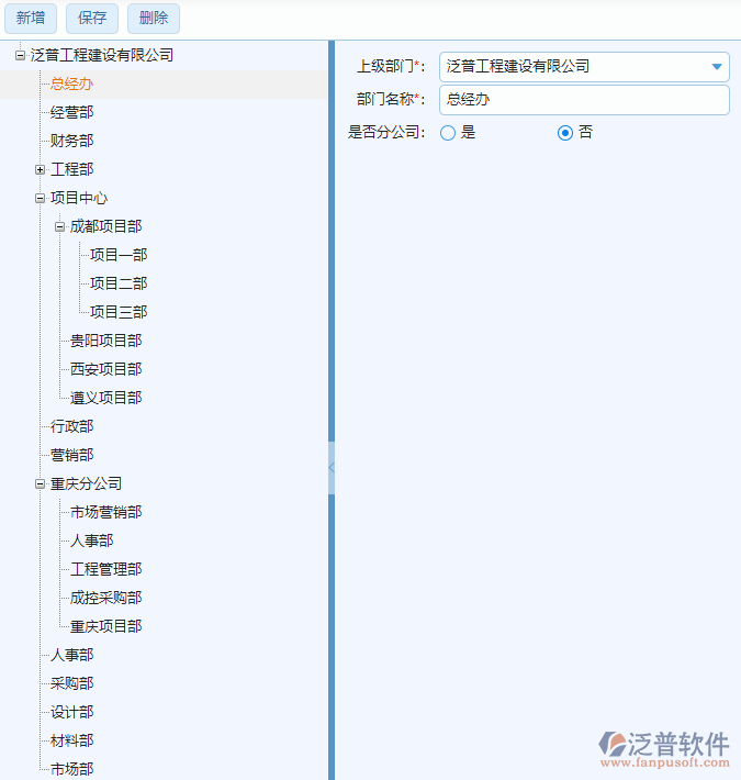 組織機構(gòu)設(shè)置