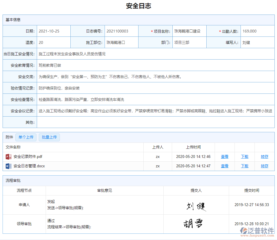 橋梁施工安全管理系統(tǒng)