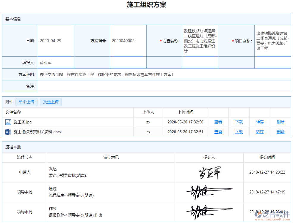 機(jī)電項(xiàng)目管理信息系統(tǒng)設(shè)計(jì)