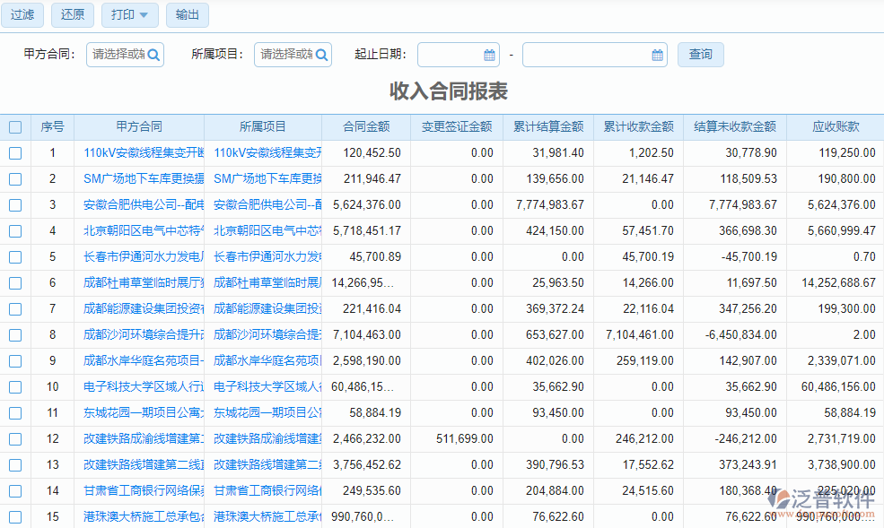 收入合同報表