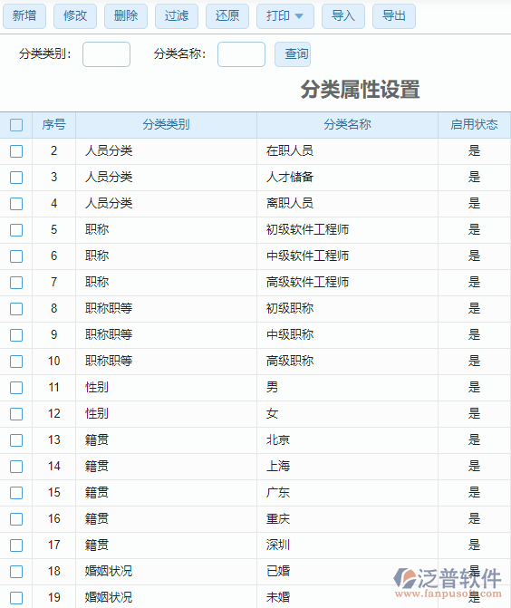 分類(lèi)屬性設(shè)置