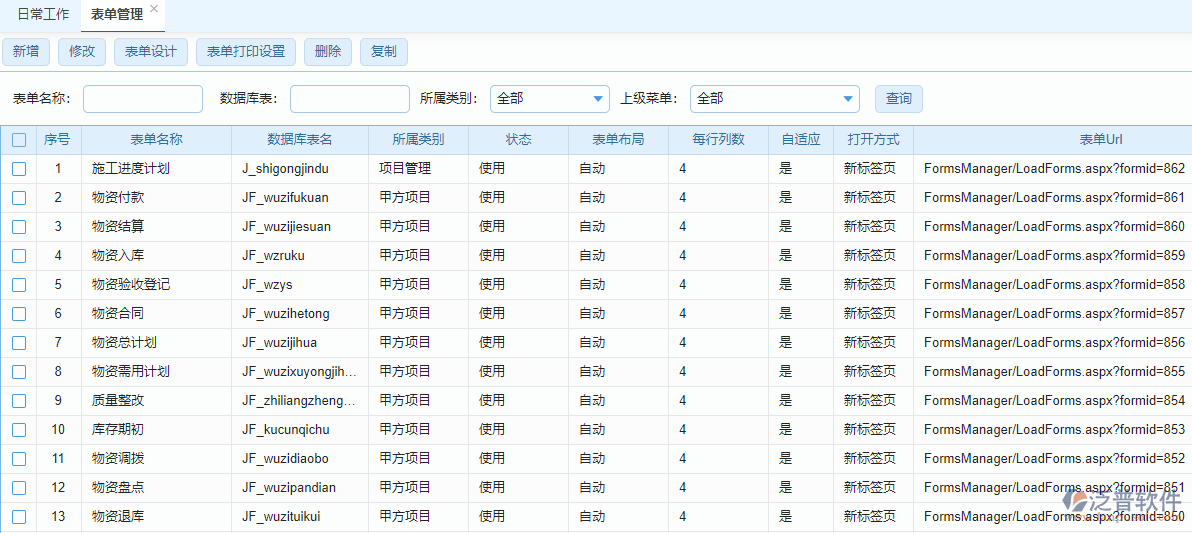 表單管理列表