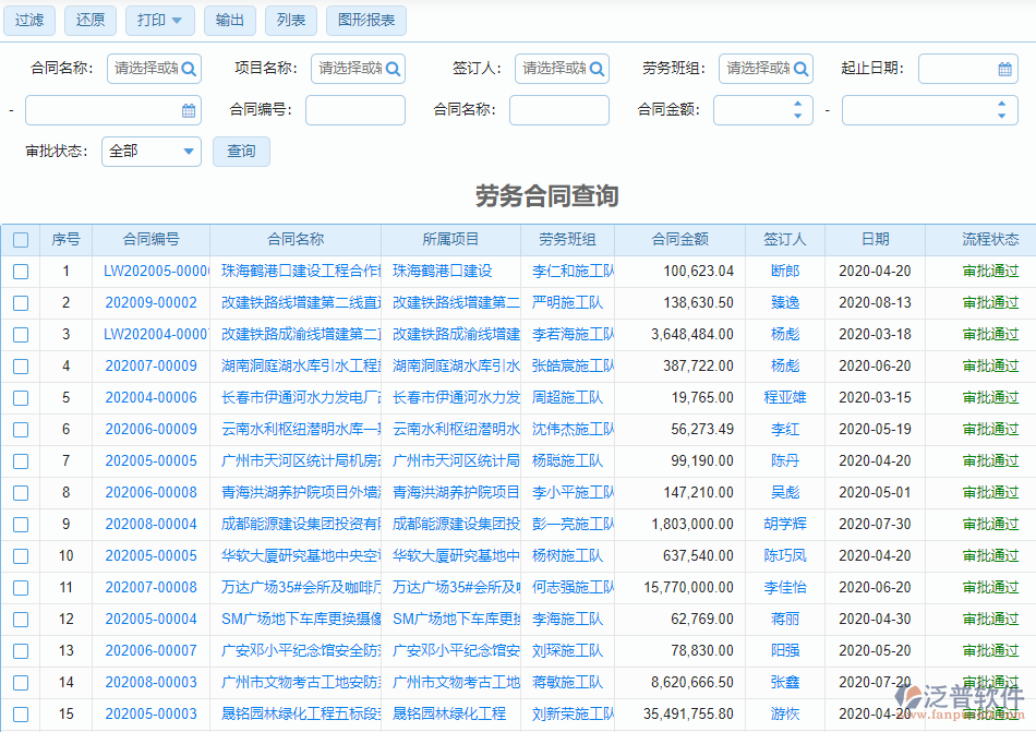 建筑加固工程勞務管理軟件