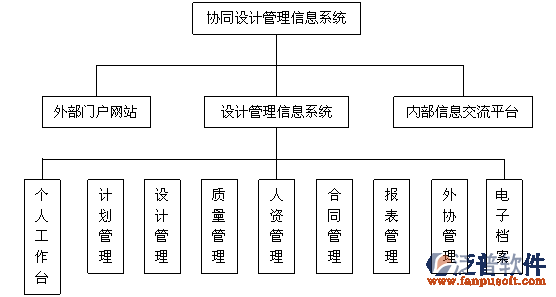 音響工程管理系統(tǒng)哪些好