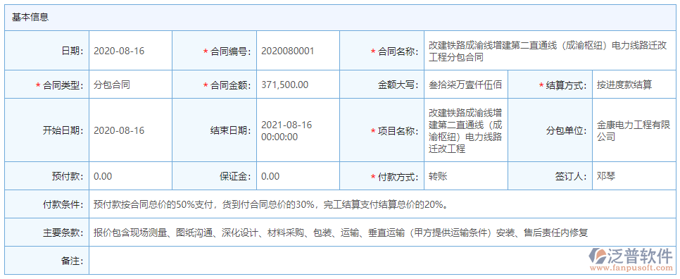 音響工程分包管理系統(tǒng)