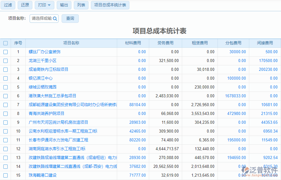 光電建筑企業(yè)成本管理軟件