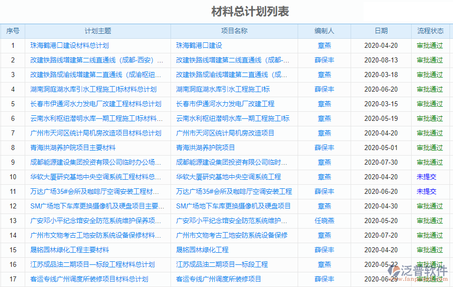 消防工程材料管理軟件