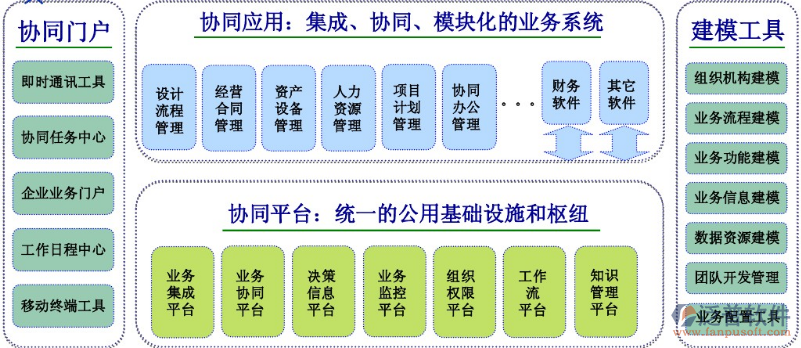 設計行業(yè)2.png