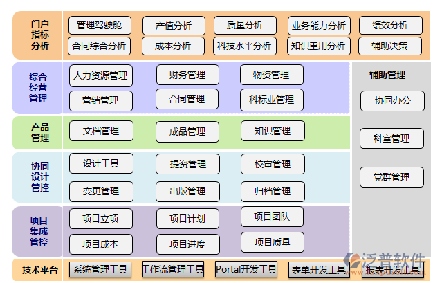 設(shè)計3.png