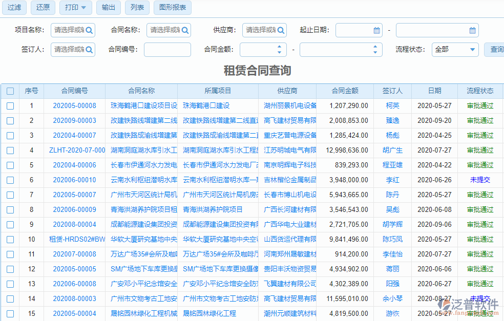 景觀企業(yè)機(jī)械設(shè)備管理系統(tǒng)