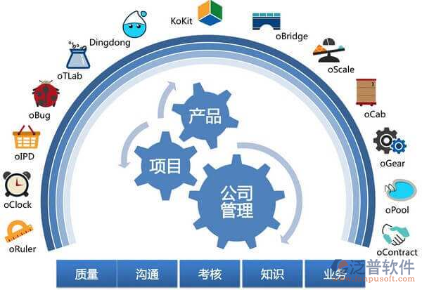 巖土工程項目管理軟件有哪個公司在做