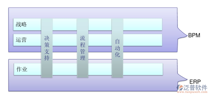 ERP系統(tǒng)26.png