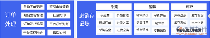 網(wǎng)店2.png