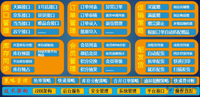 電商7.png