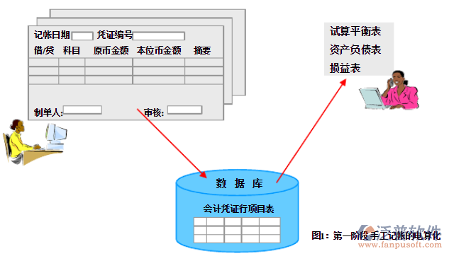 財務(wù)11.png