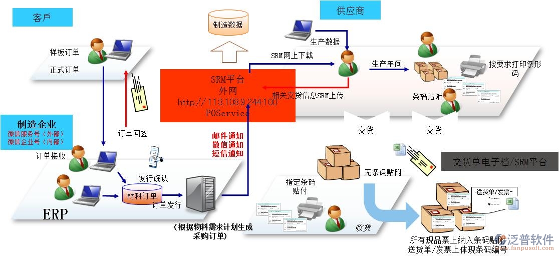 供應(yīng)商對賬1.jpg