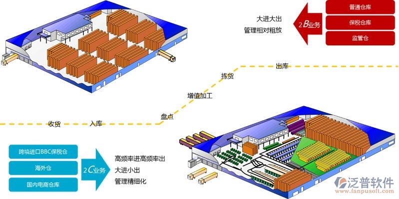 固定資產(chǎn).jpg