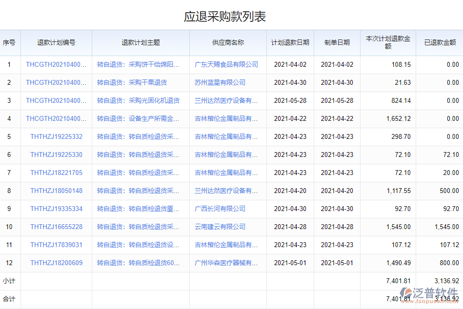 應(yīng)退采購款列表.png