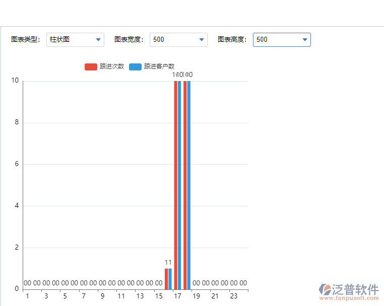 全部客戶跟進情況.png