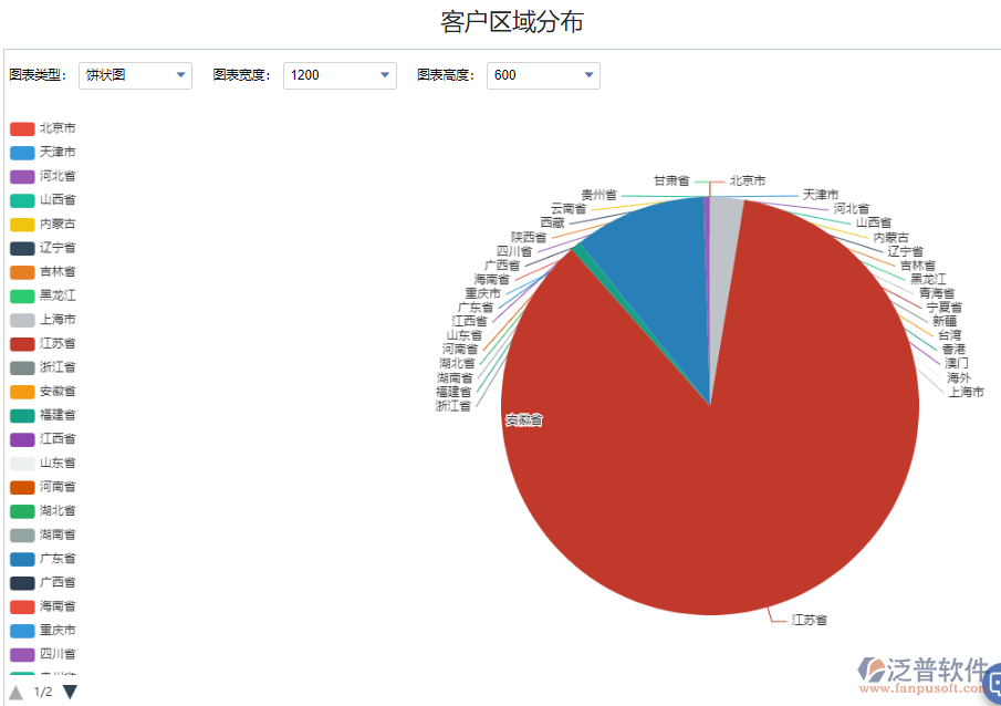 退貨金額統(tǒng)計1.png