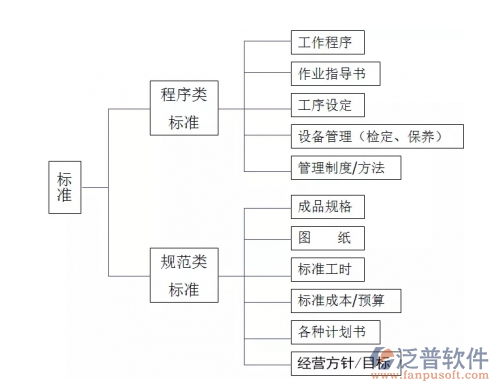 工廠計(jì)件工資軟件