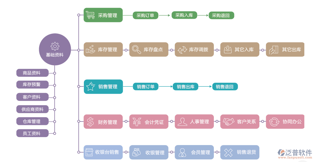 企業(yè)微信截圖_20211106094154.png