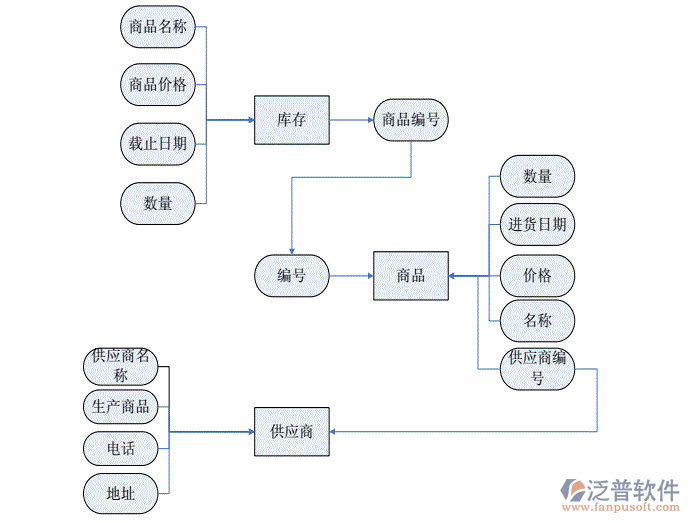 企業(yè)微信截圖_20211104140116.png