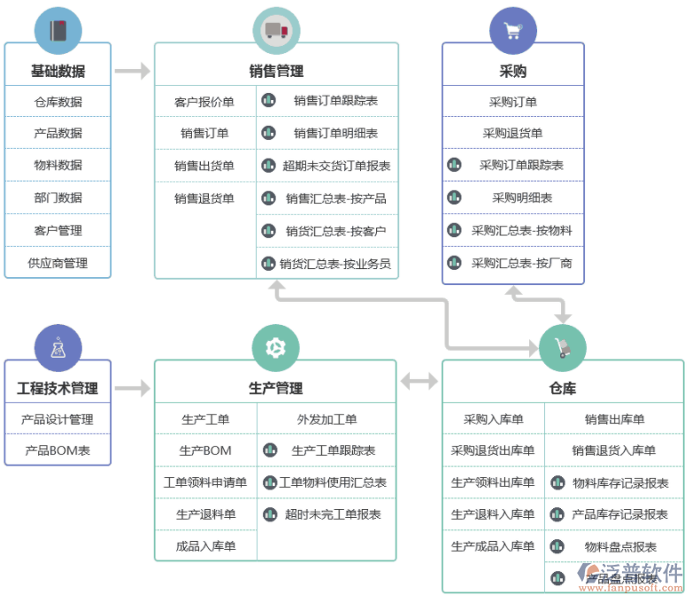 企業(yè)微信截圖_20211103151324.png