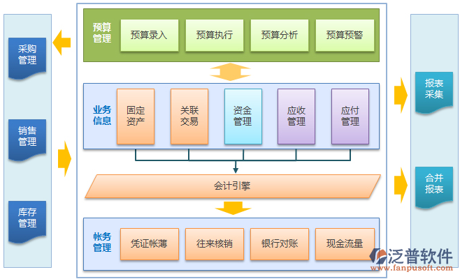 小企業(yè)進(jìn)銷存1.png