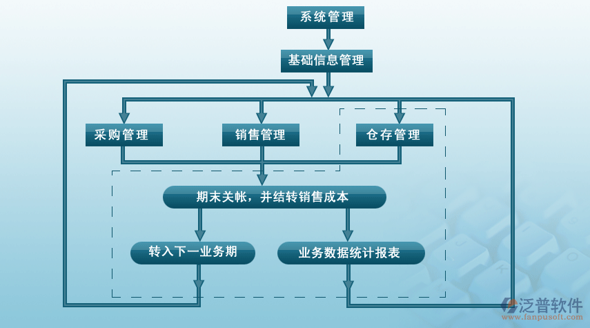 企業(yè)微信截圖_20211104142750.png