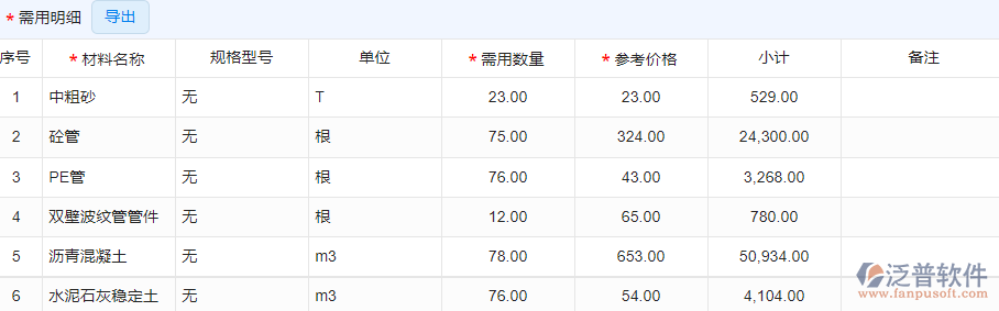 材料需用計(jì)劃1.png