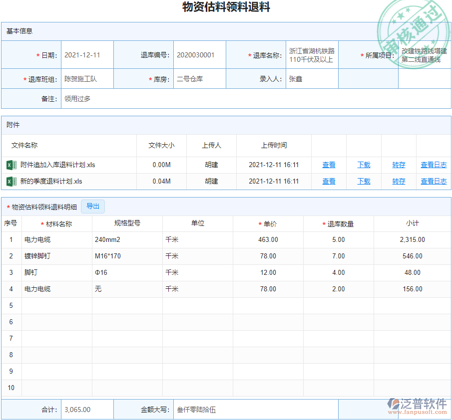 物資估料領(lǐng)料退料.png