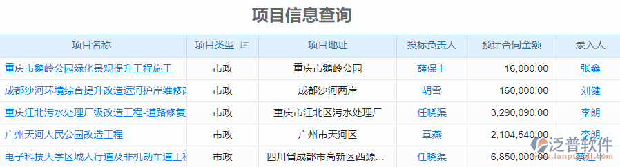 項(xiàng)目信息查詢.png