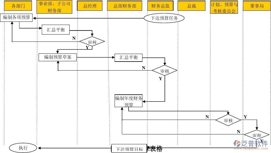 財務(wù)4.jpg