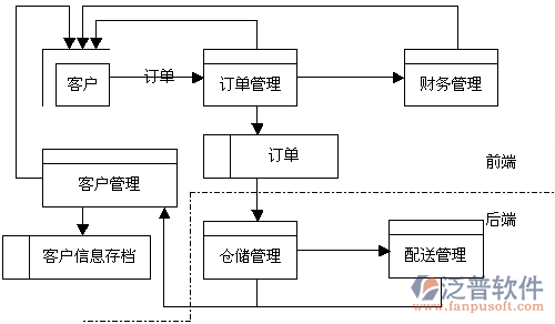 企業(yè)微信截圖_20211228174650.png