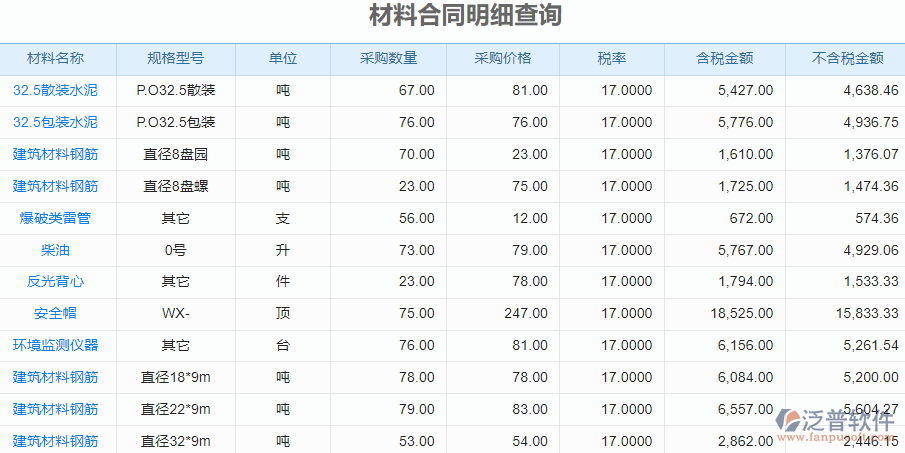 材料合同明細(xì)查詢.png