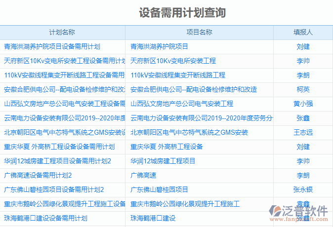 設(shè)備需用計劃查詢.png