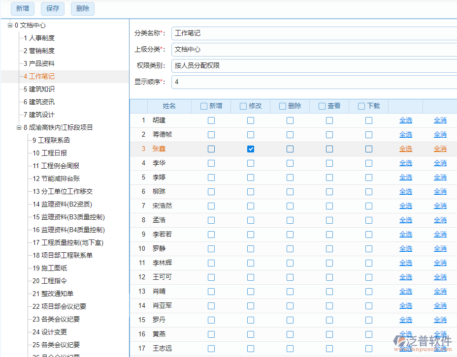 文檔類型權(quán)限設(shè)置.png