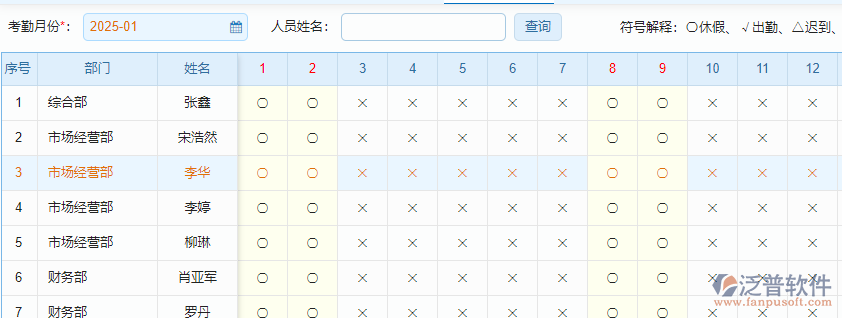 人力資源管理7.png